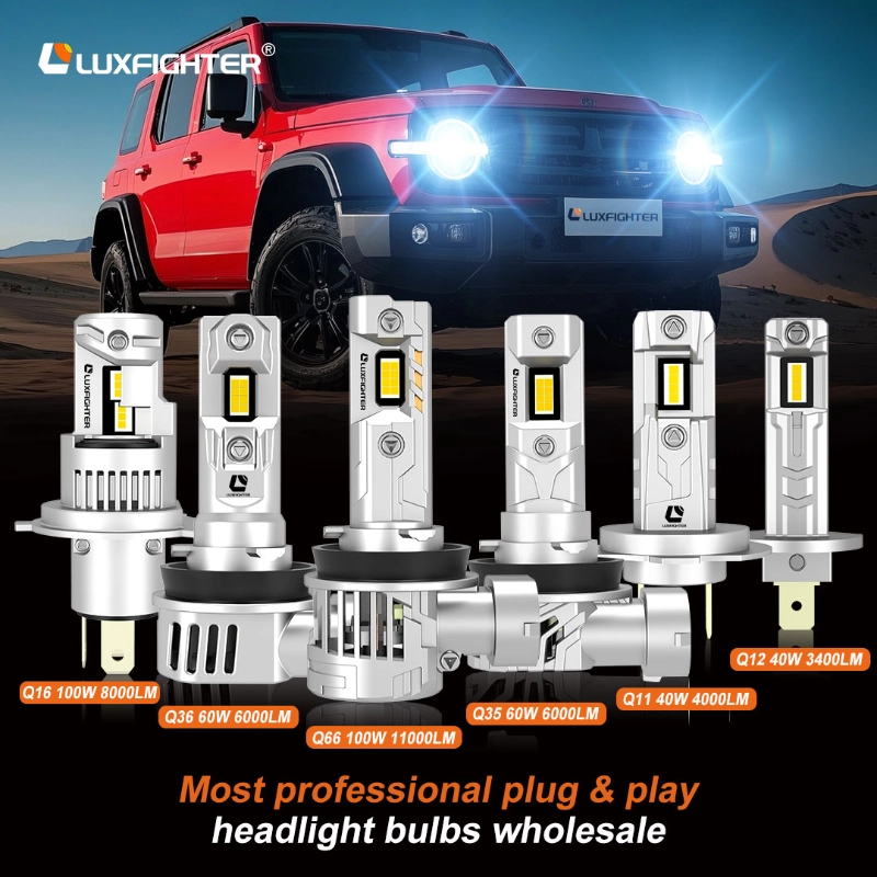 Безпека та надійність світлодіодних фар LUXFIGHTER