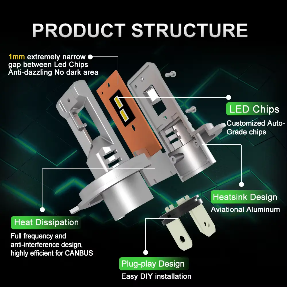 Q12 Series 40w 1700lm Q12 Series 40w 1700lm