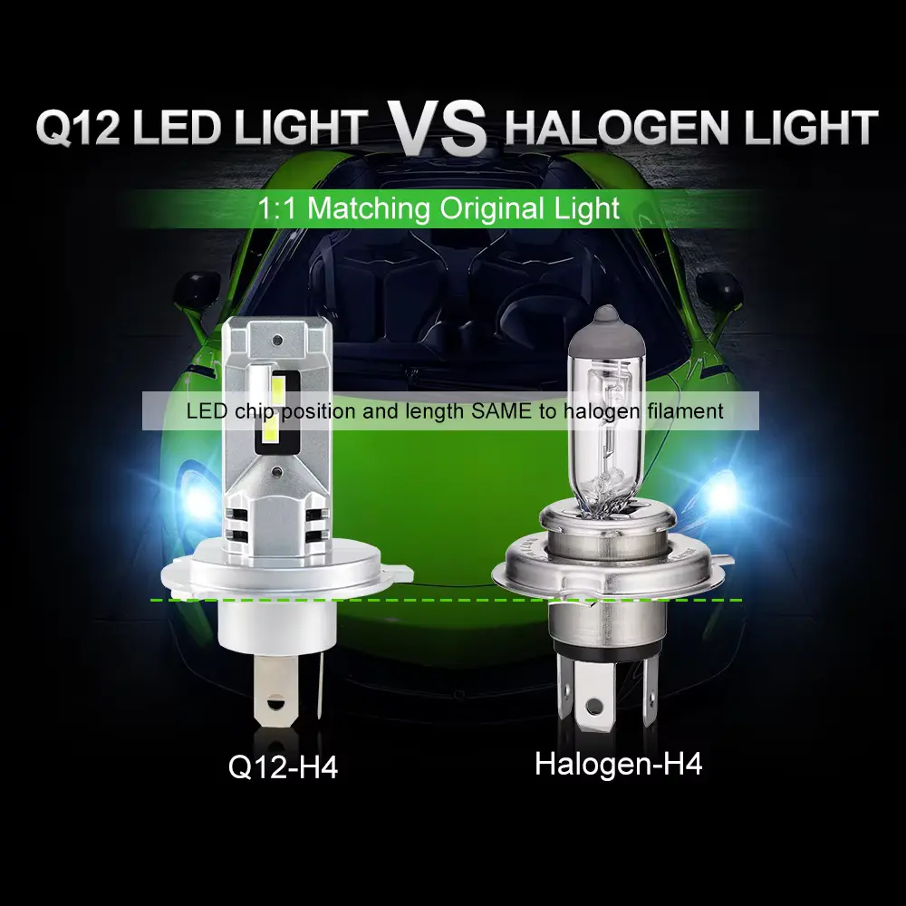 Q12 Series 40w 1700lm Q12 Series 40w 1700lm