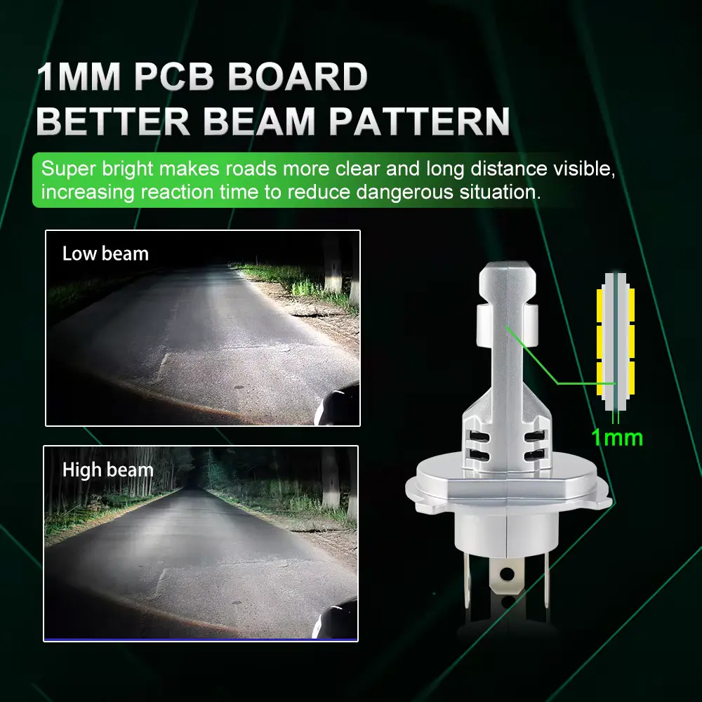 Q12 Series 40w 1700lm Q12 Series 40w 1700lm